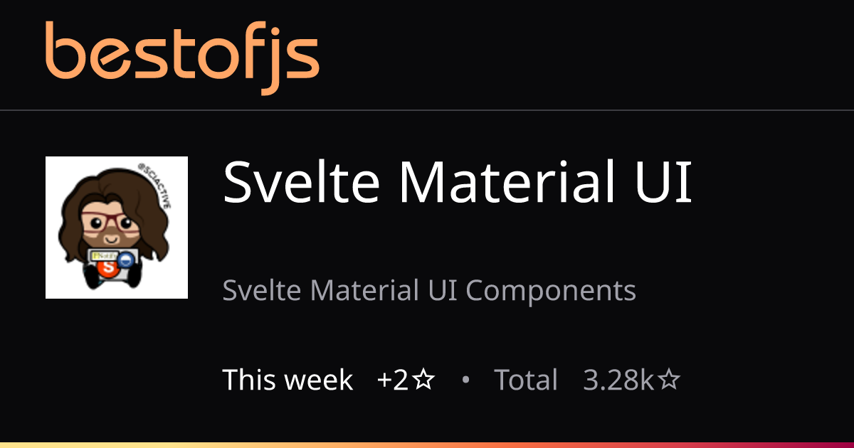 best-of-js-svelte-material-ui